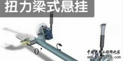 板车悬架就不行？好好讲讲悬架那些事！