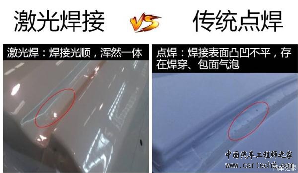 ，激光焊接技术