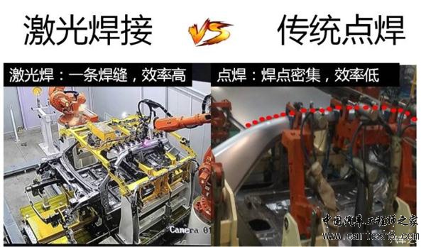 ，激光焊接技术