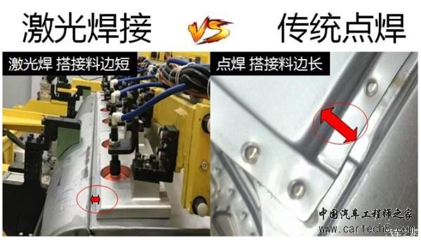 ，激光焊接技术