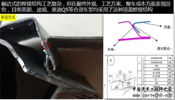 ，激光焊接技术