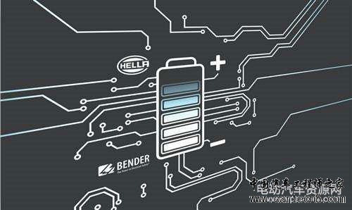 走进电动汽车锂离子电池管理系统