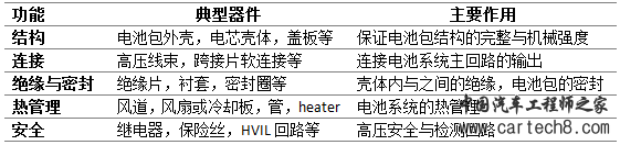 1495528311539078470.png blob.png