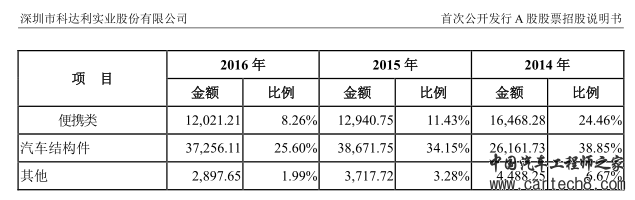 1495528350055074112.png blob.png