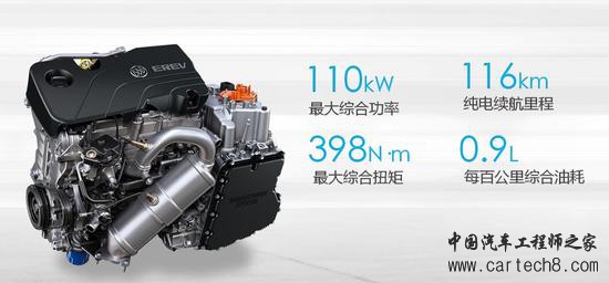 5条小知识 带你零门槛了解"更真实"的混动车 5条小知识 带你零门槛了解"更真实"的混动车