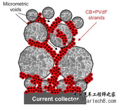 1496911786340071322.png blob.png