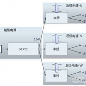 【干货】电动汽车逆变器用IGBT驱动电源设计及可用性测试