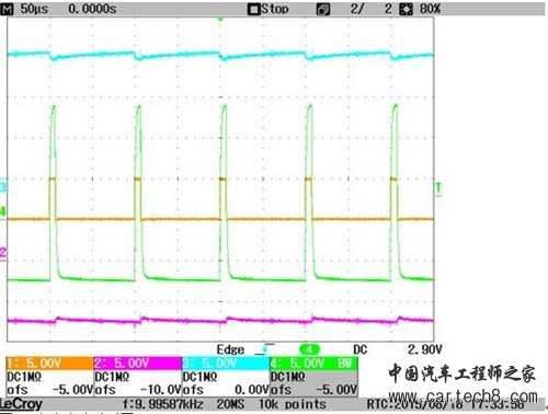 电动汽车逆变器用IGBT驱动电源设计及可用性测试