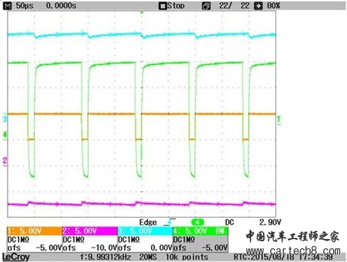 电动汽车逆变器用IGBT驱动电源设计及可用性测试