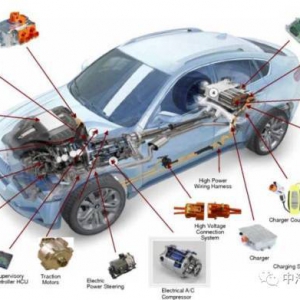 新能源汽车电机电控系统介绍