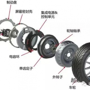 纯电驱动技术详解