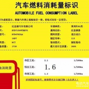 【揭秘】看混动车官方油耗数据究竟有多扯淡