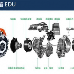 上汽插电式混动技术Vs广汽增程式混动技术