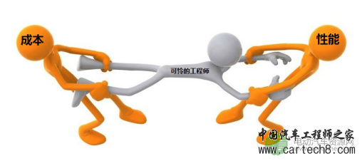 电源模块在嵌入式系统设计中的四个选型问题