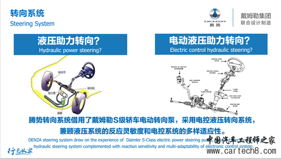 腾势公开课:奔驰S工程师从零调校纯电动车