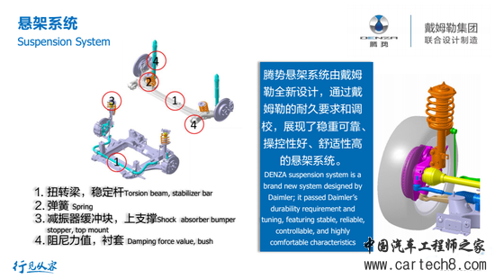 腾势公开课:奔驰S工程师从零调校纯电动车