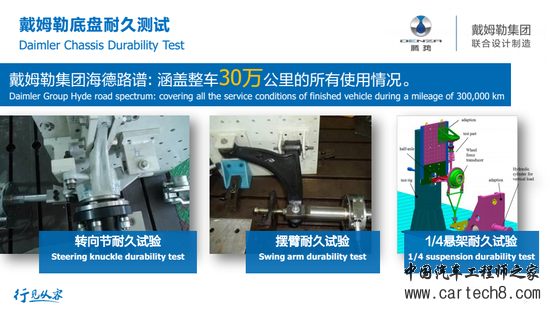 腾势公开课:奔驰S工程师从零调校纯电动车