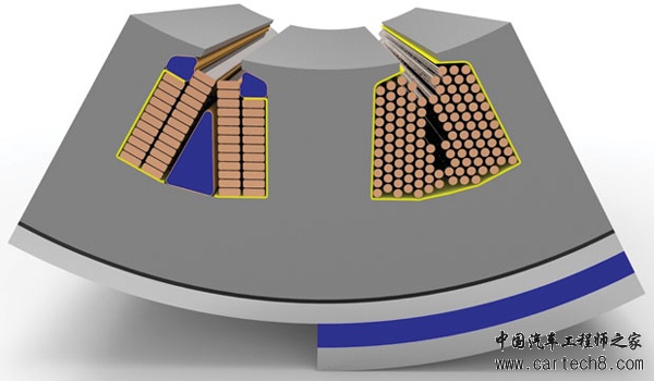 先进的冷却系统使水直接通过线圈[左]而不是通过外罩上的水套[右]。
