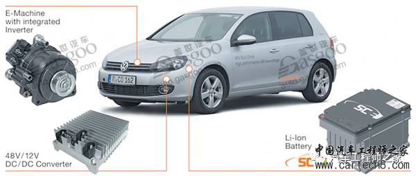 节能减排48V系统初探知
