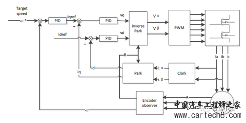 1496288082112068291.png blob.png