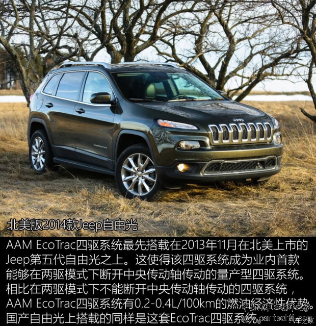 广汽菲克Jeep 自由光 2017款 2.4L 全能版