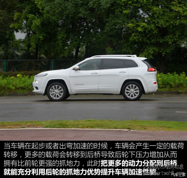 广汽菲克Jeep 自由光 2017款 2.4L 全能版