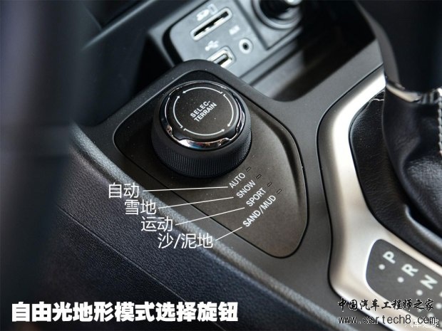 广汽菲克Jeep 自由光 2017款 2.4L 全能版