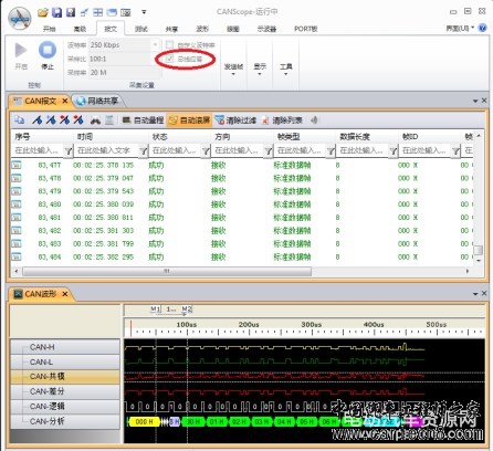 CAN总线中节点ID相同会怎样？