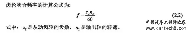 电动汽车噪音处理的新思路（上） --传统汽车如何识别噪音故障源