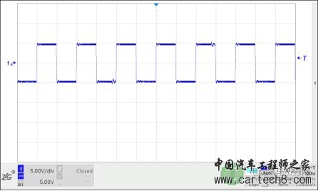 功率分析仪现场干扰排查的实例