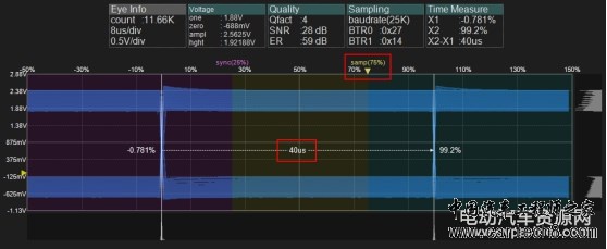 CAN特殊波特率如何计算