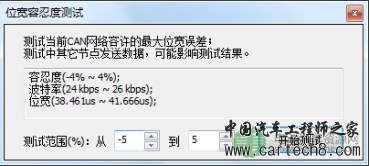CAN特殊波特率如何计算