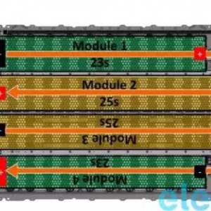 由内而外的改变，特斯拉Model 3全新设计的电池组