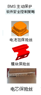 电池短路影响大，纯电动车短路保护设计有哪些