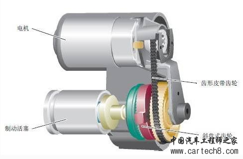 电子手刹,电子驻车