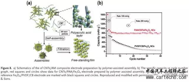 1504003859693182.jpg 表1.jpg
