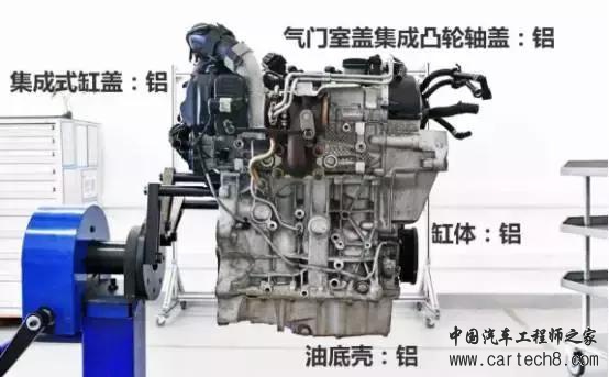 零部件,发动机 零部件,发动机