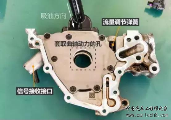 零部件,发动机 零部件,发动机