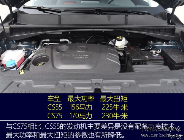 长安汽车 长安CS55 2017款 1.5T 自动炫彩型 长安汽车 长安CS55 2017款 1.5T 自动炫彩型