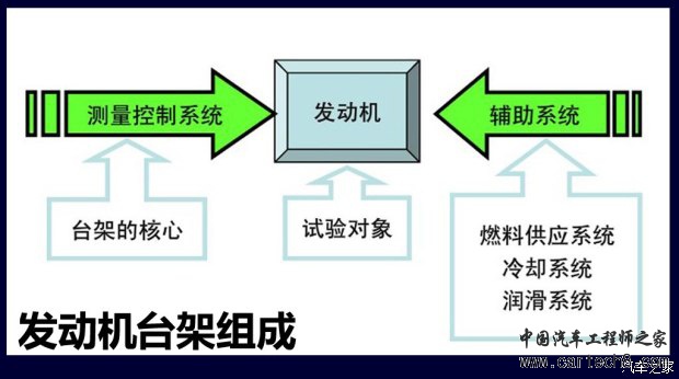 长安汽车 长安CS55 2017款 1.5T 自动炫彩型 长安汽车 长安CS55 2017款 1.5T 自动炫彩型