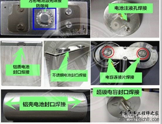 动力电池模组、PACK纯机械组装技术及实例介绍