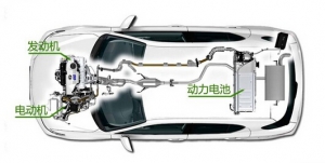 混动汽车份额上升空间仍大 PS构型引业界持续关注