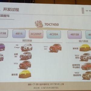 首款中国自主研发和生产7速双离合变速器问世