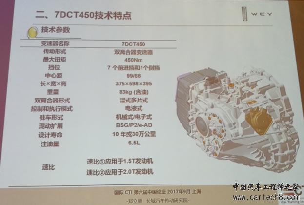变速器,双离合变速器,长城汽车