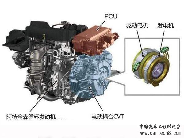 比亚迪,日系混动,混合动力汽车 比亚迪,日系混动,混合动力汽车