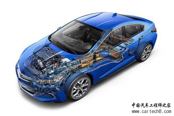 比亚迪,日系混动,混合动力汽车 比亚迪,日系混动,混合动力汽车