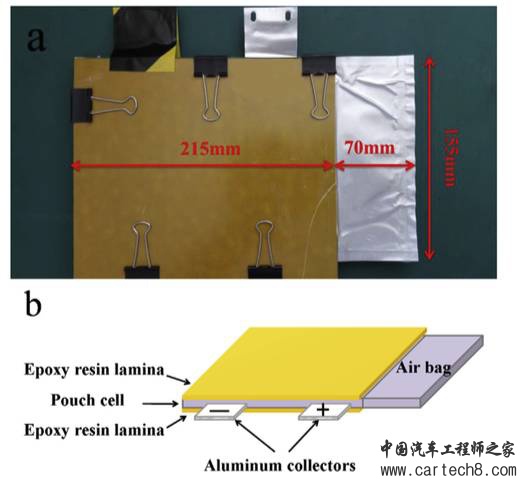 钛酸锂电池的产气问题