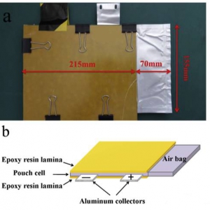 钛酸锂电池的产气问题