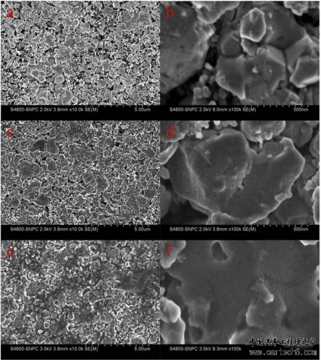 钛酸锂电池的产气问题
