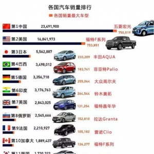 日本车为什么在欧洲“卖不动”